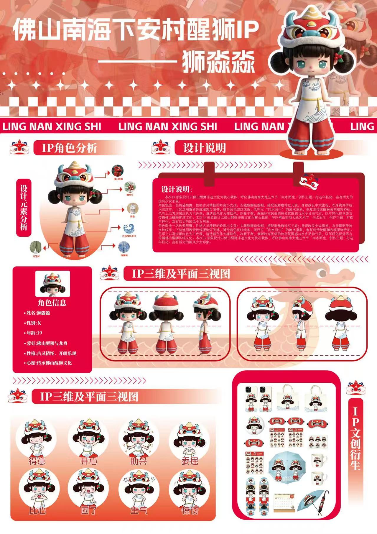 图为 团队原创设计IP“狮淼淼”形象。钟钰洁 供图